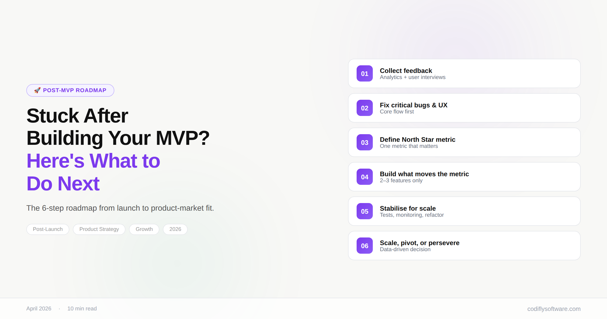 Stuck after building your MVP? Here's what to do next